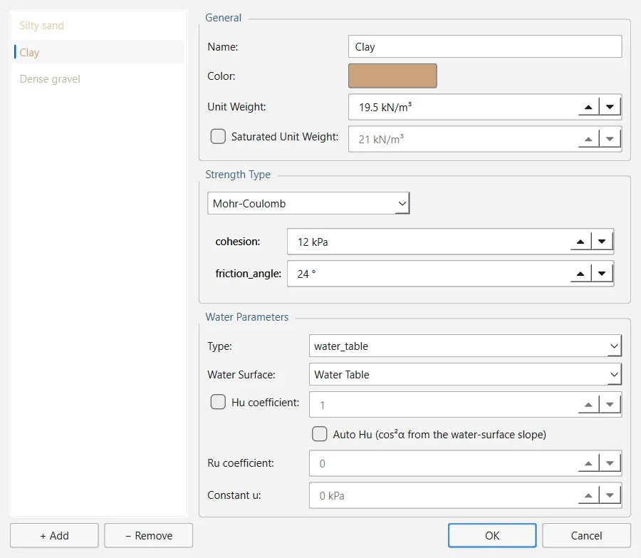 The Define Materials dialog: the list of materials on the left and, on the right, the General group with name, colour and unit weights, the Strength Type group with a strength model and its parameters, and the Water Parameters group
