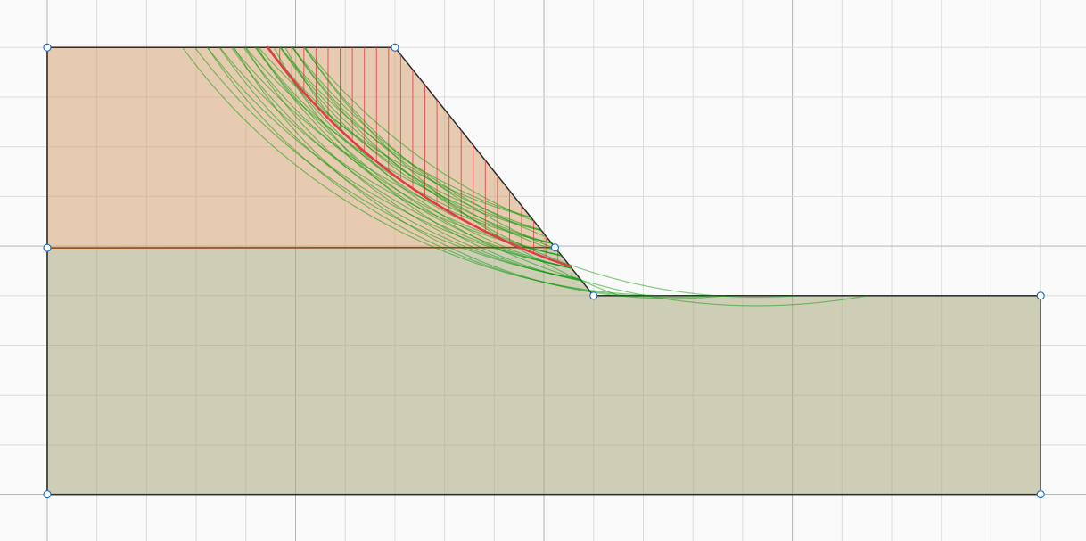 Slope analysis with critical slip surface and factor of safety 1.52